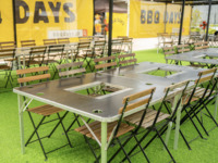 利用料：平日特別料金　＊1名様ごとの1部あたり席料とBBQ機材一式のレンタル料です。