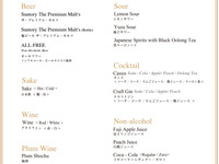 Все, что вы можете выпить (все напитки доступны)