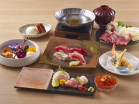 Meeting plan with free flow