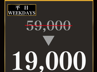 ≪VIP 早割り≫STANDARD