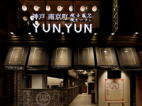 Number of items purchased